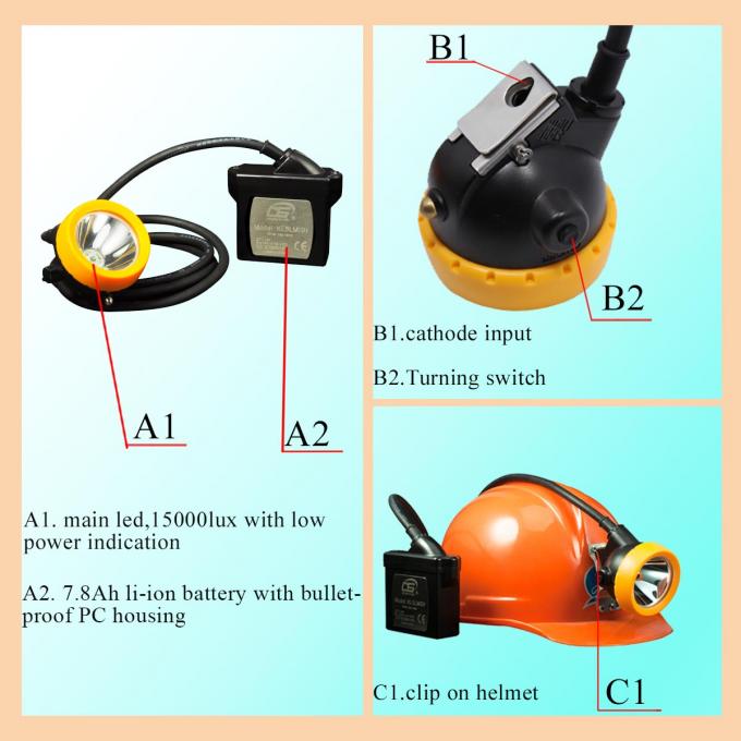 販売/採鉱ライト/安全灯/採鉱の帽子ランプ/帽子ランプ/地下採鉱ライト/再充電可能な帽子ランプのためのKL5LMの安全ランプ