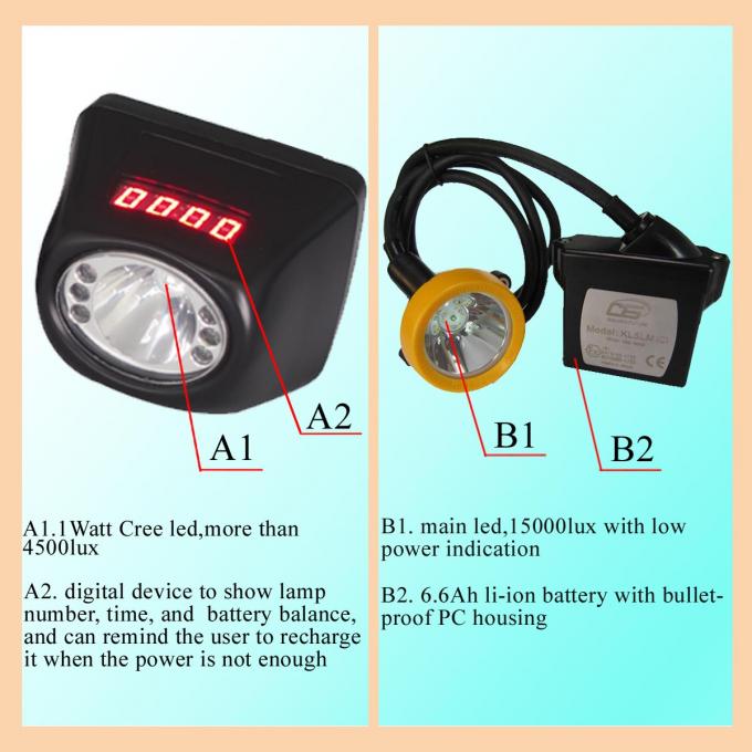 ATEX IP65 LED の採鉱安全抗夫ヘルメット ランプ