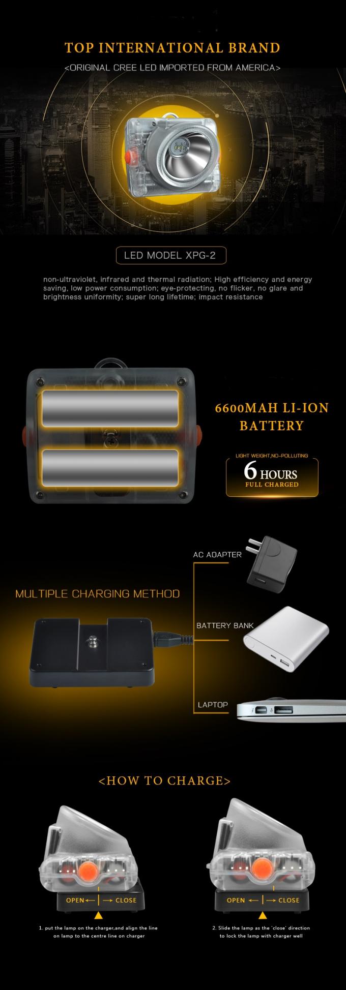 ATEX認証の無線OLED鉱山用ランプ 1