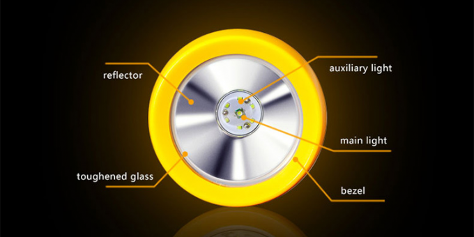 18650 バッテリータイプ 工業用品 IP68 LED鉱山ランプ 15000 Lux 再充電可能ヘッドライト ヘルメット 安全ライト I M1 Ex ia I Ma 3