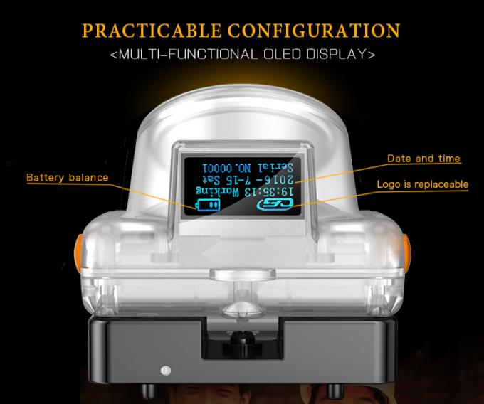 産業用3.7VLED鉱山灯 15000Lux 防水&再充電可能なキャップランプ 地下での使用 4