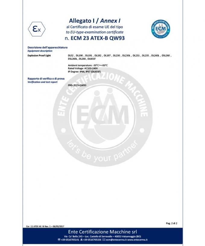 40-100W LED 防爆作業灯 UL ATEX IP66 -20-40C 産業用照明ソリューション 3