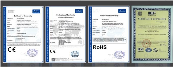 防爆型鉱山ヘッドライト、ポータブルKL2.5LM LEDキャップランプ、360°照明 5