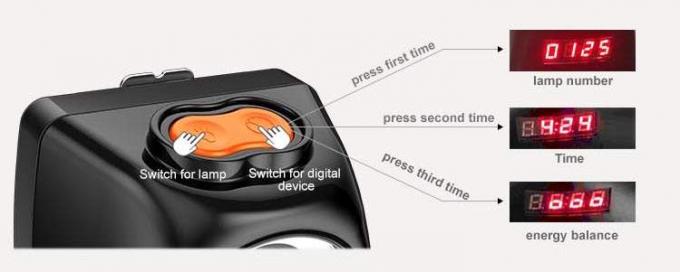 KL4.5LM ATEX認証 LED鉱山用ヘッドランプ、15時間のランタイム、マグネット充電 3